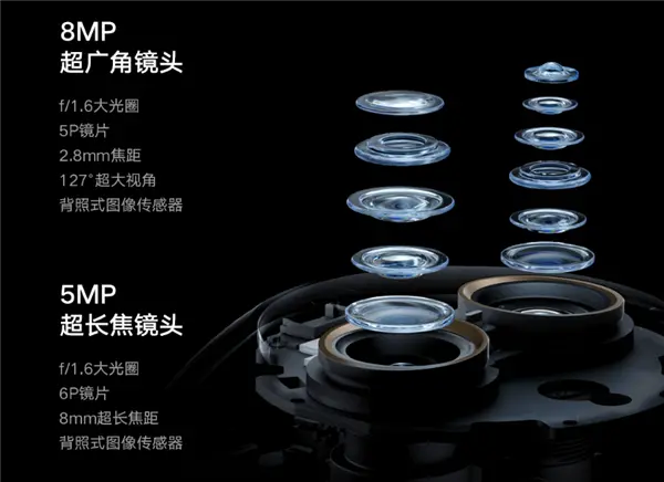 399元！小米智能攝像機(jī)4變焦版開啟眾籌：支持9倍混合變焦