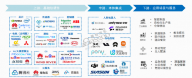 被嘲像&ldquo;爺爺&rdquo;的機器人背后，這一行業以半價推動11倍增長