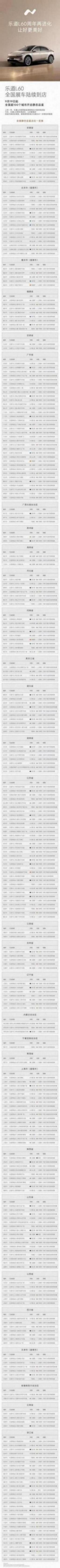 加量不加價，新款樂道L60車型全國展車陸續到店